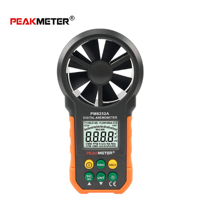PEAKMETER
