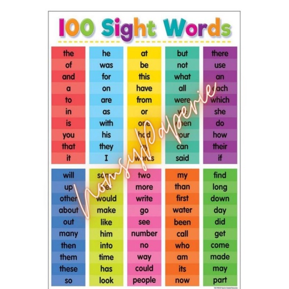 SIGHT WORDS CHART A4 LAMINATED by NomssyPaperie | Shopee Philippines