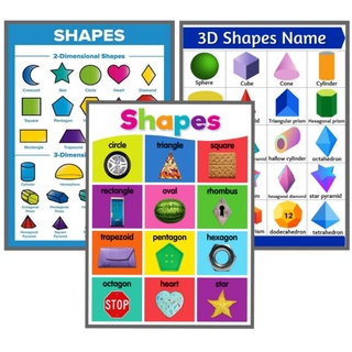 SHAPES Educational Laminated Wall Chart | A4 Size | For Kids Learning ...