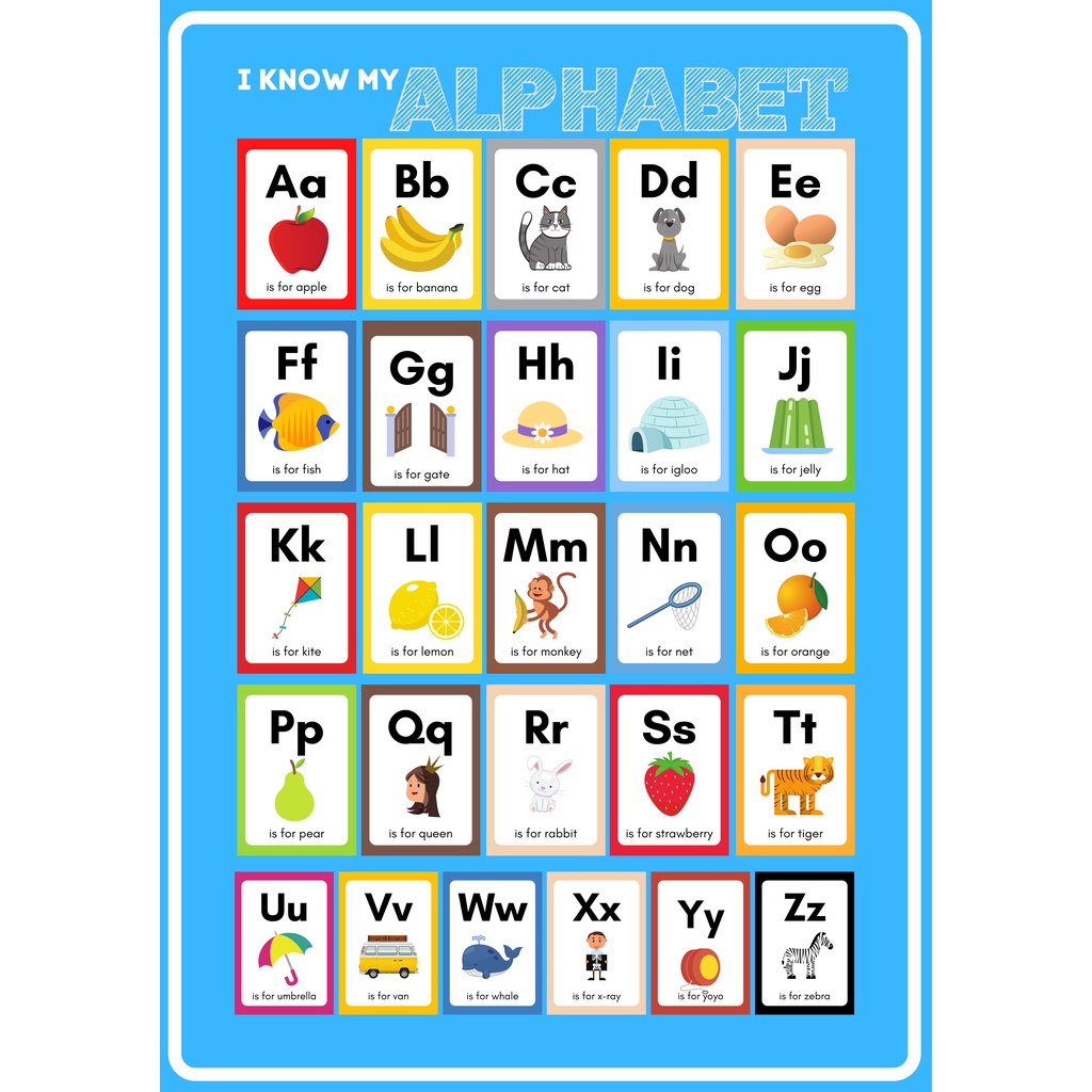 Alphabet ABC Chart Laminated A4 Size | Shopee Philippines