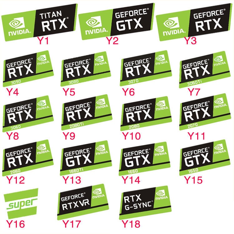 NVIDIA graphics card sticker Titan RTX 3090 3080 3070 GTX 1660 1650 ...