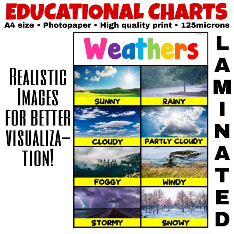 Weathers Educational Chart For Kids A4 Size Laminated | Shopee Philippines