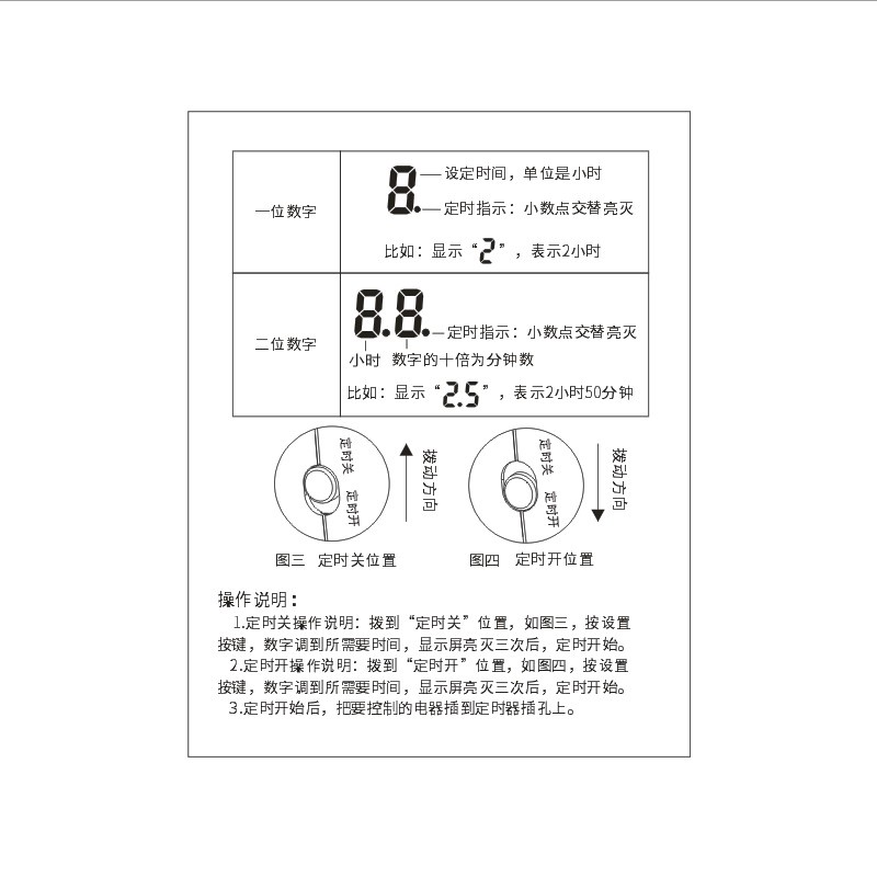 EU Plug Digital Countdown Timer Smart Control Plug-In Switch Socket ...