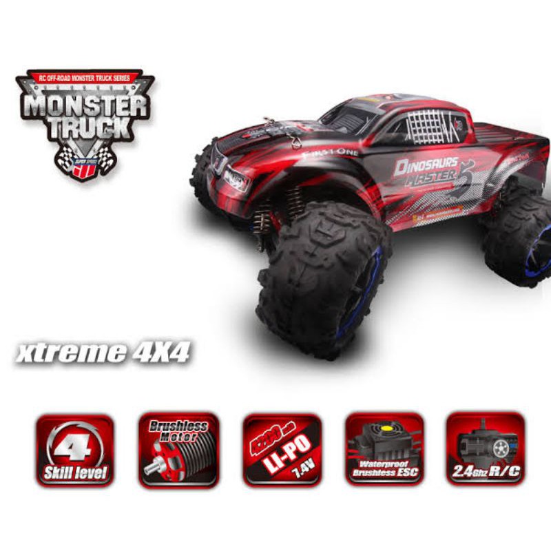 Remo Hobby 8032 8035 8036 1 8 Scale 4WD 2.4GHZ RC Off road Monster Truck Dinosaurs Shopee Philippines
