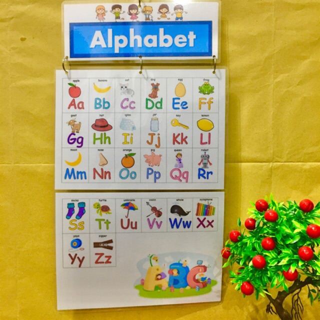 Alphabet Chart Fully Laminated | Shopee Philippines