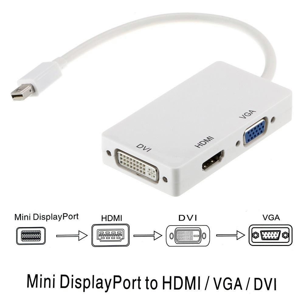 3 in 1 Thunderbolt MINI Display Port MINI DP Male to HDMI DVI VGA ...