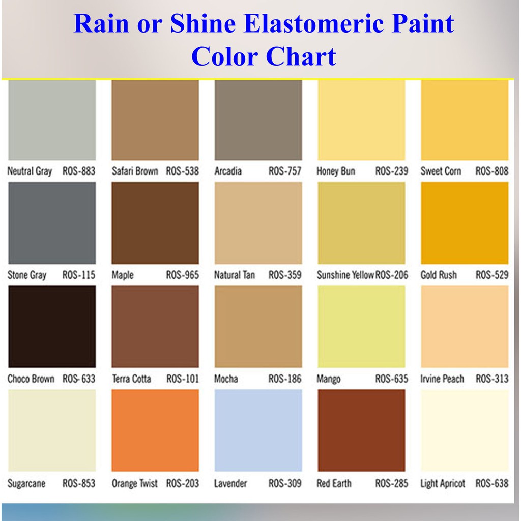 Rain or Shine Elastomeric Waterproofing Paint Quart/ 1 Liter Chart