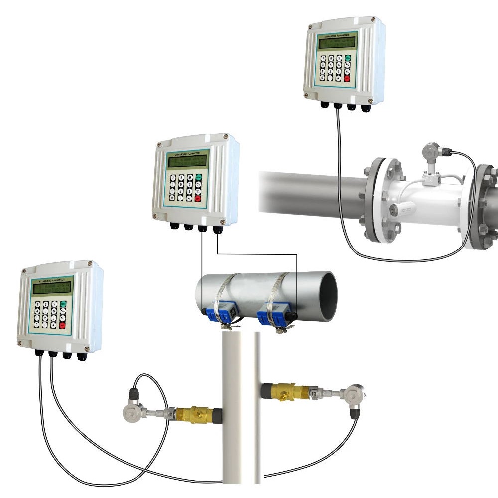 Ultrasonic Flow Meter TUF-2000SW Optional Low temperature sensor TM-1 ...