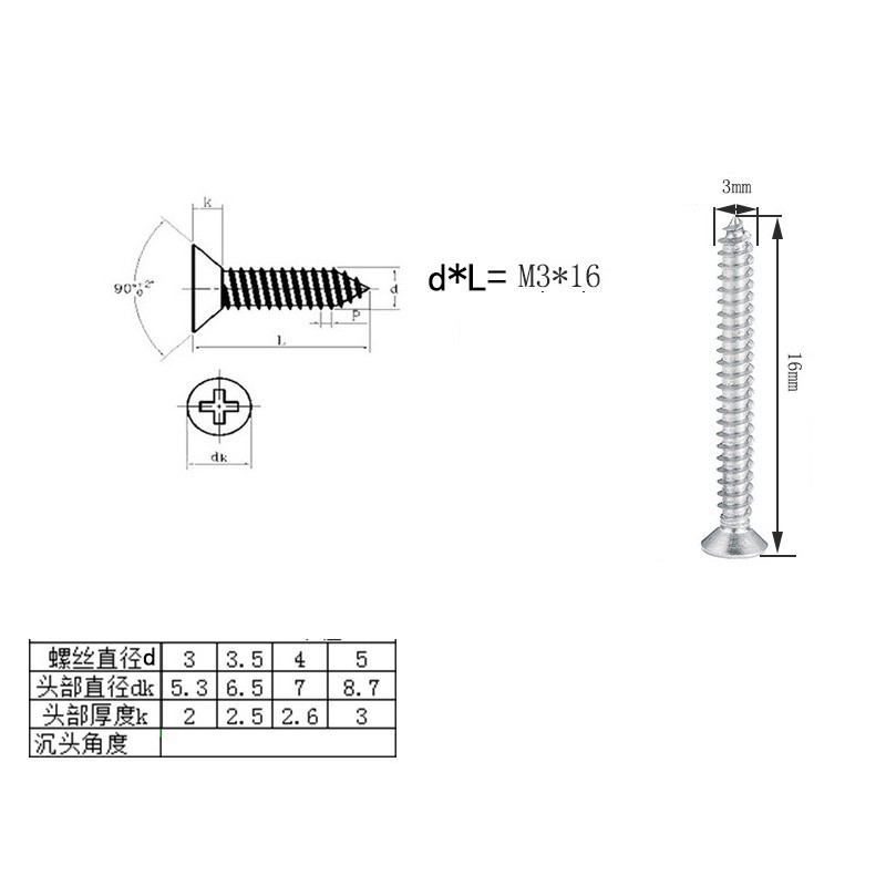 Shop m3 screw thread for Sale on Shopee Philippines