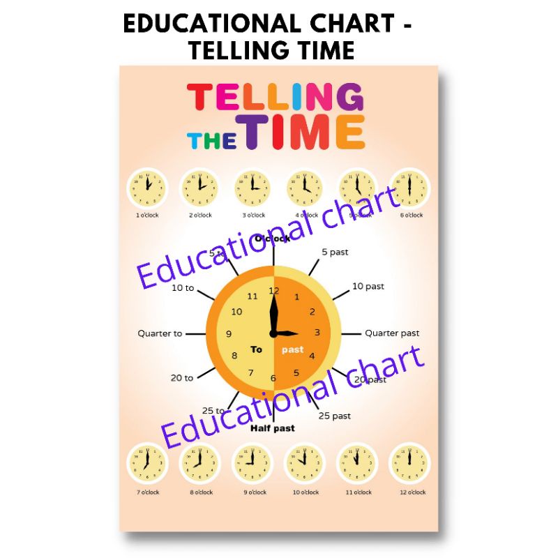 Laminated Poster / Chart, TELLING TIME Chart, A4 Size | Shopee Philippines