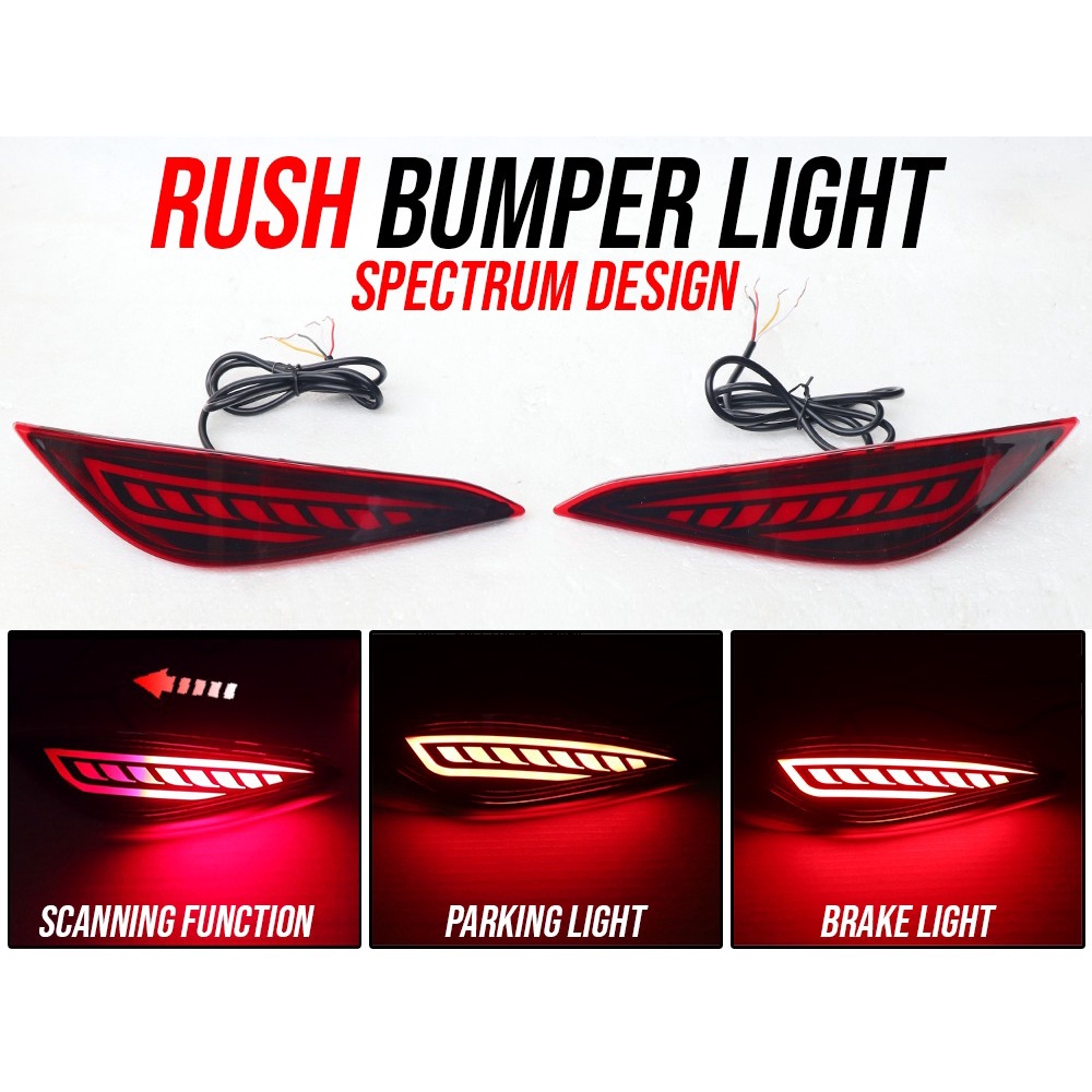 Toyota Rush 3-Way: Keunggulan, Kelemahan, dan Pertimbangan Pemilihan