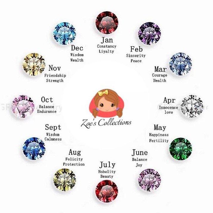 Birth month deals earrings