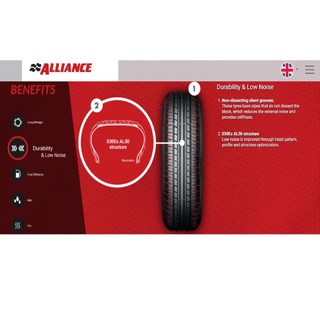 Alliance 185/65R15 88H AL30 Quality Passenger Car Radial Tire ( Made In ...