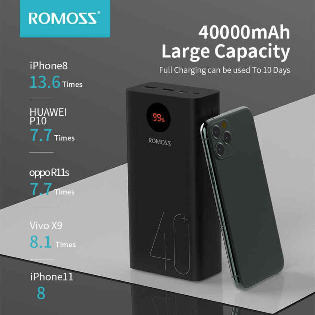ROMOSS PEA40 Zeus 40000mAh QC3.0 18w Fast Charing High Capacity ...