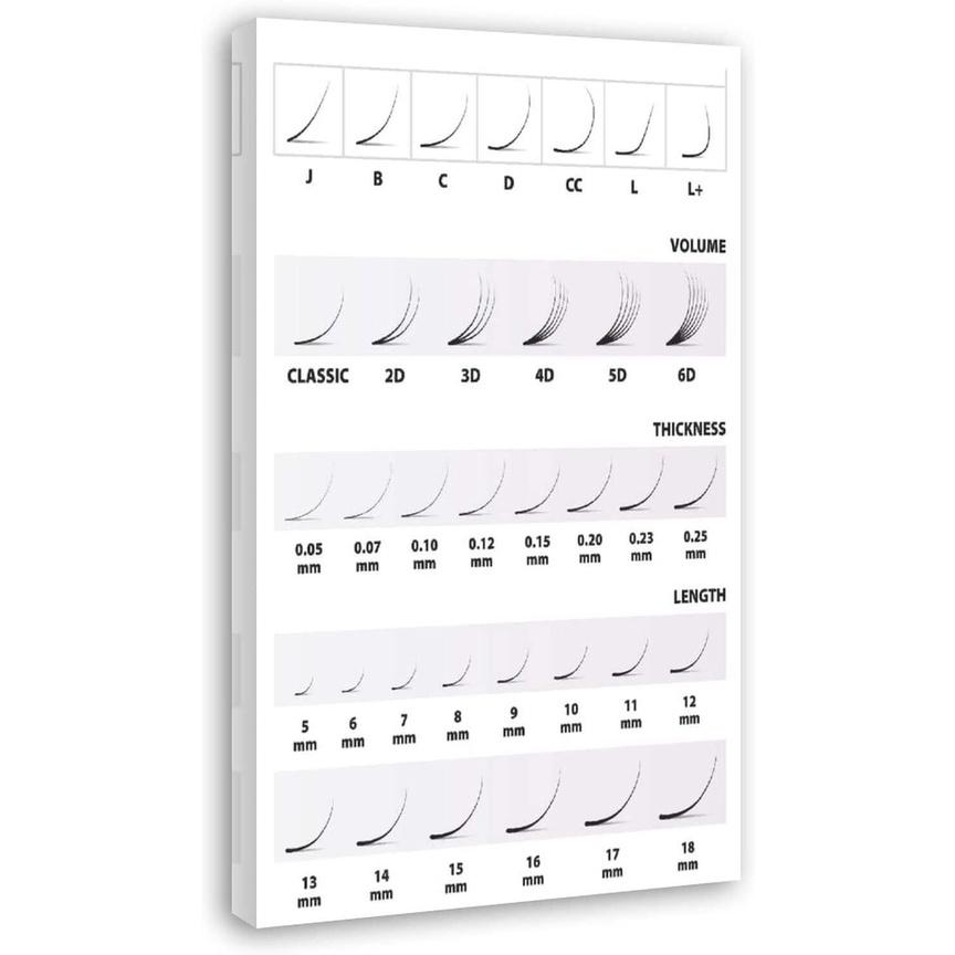Wall Decor Beauty Salon Poster Eyelash Extension Chart Canvas Poster