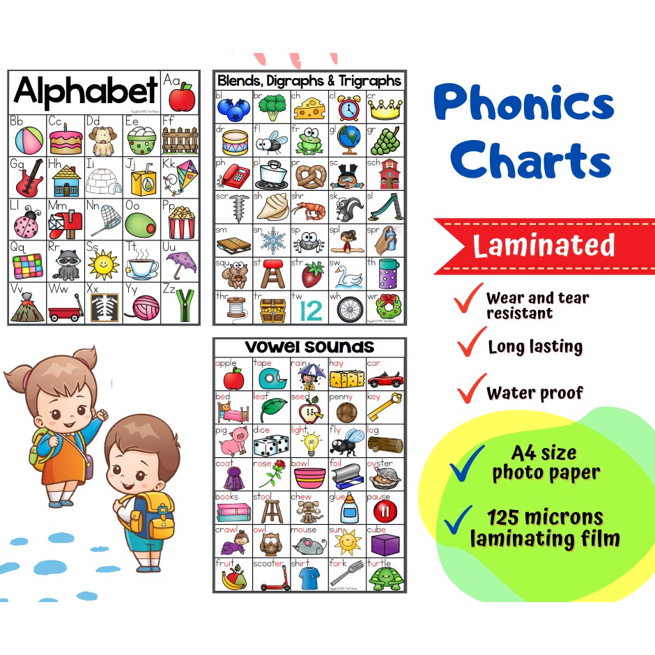 Phonics Reading Charts for kids- educational ( laminated A4 size ...