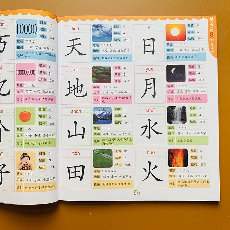 Chinese basics characters han zi reading literacy books children kids