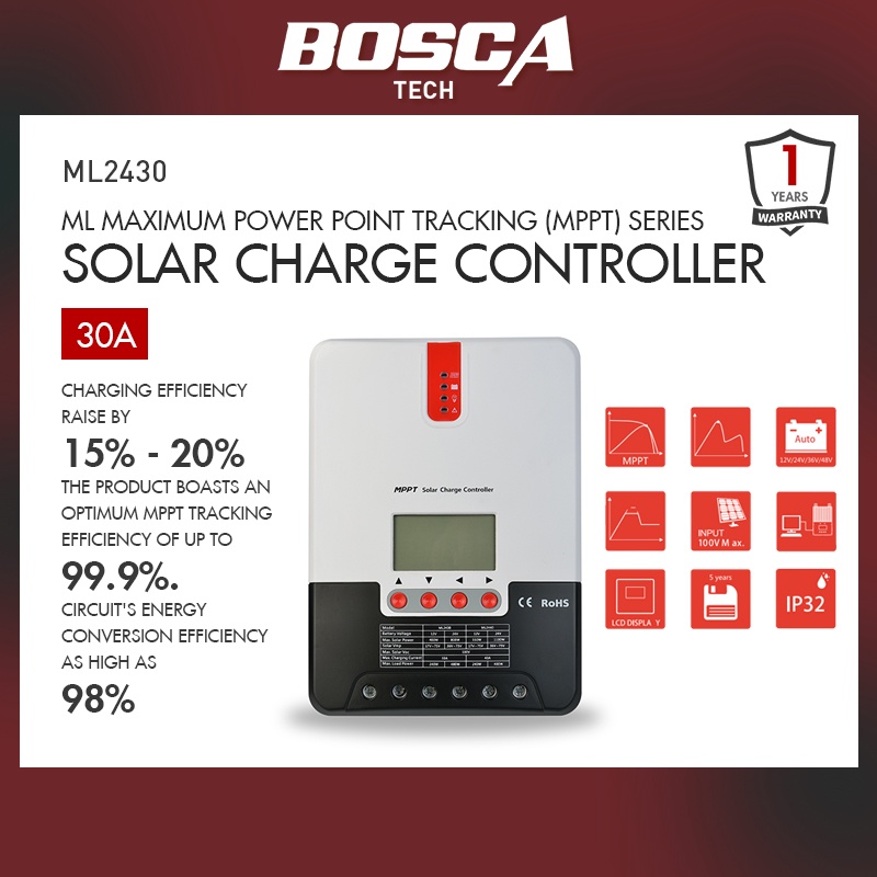 MPPT Solar Charge and Discharge Controller 30A ML Maximum Power Point ...