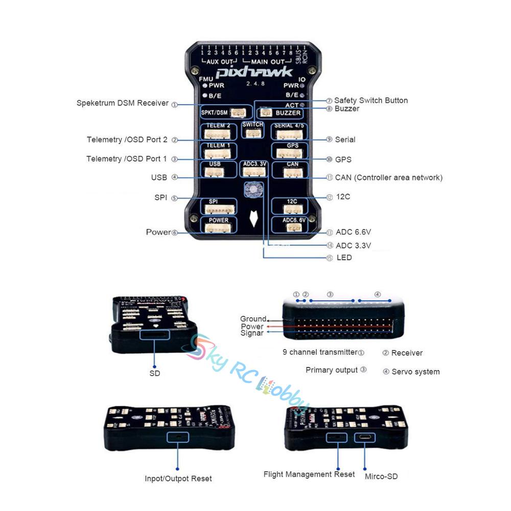 Pixhawk PX4 PIX 2.4.8 Flight Controller NEO-M8N GPS 3DR 500MW 915Mhz ...