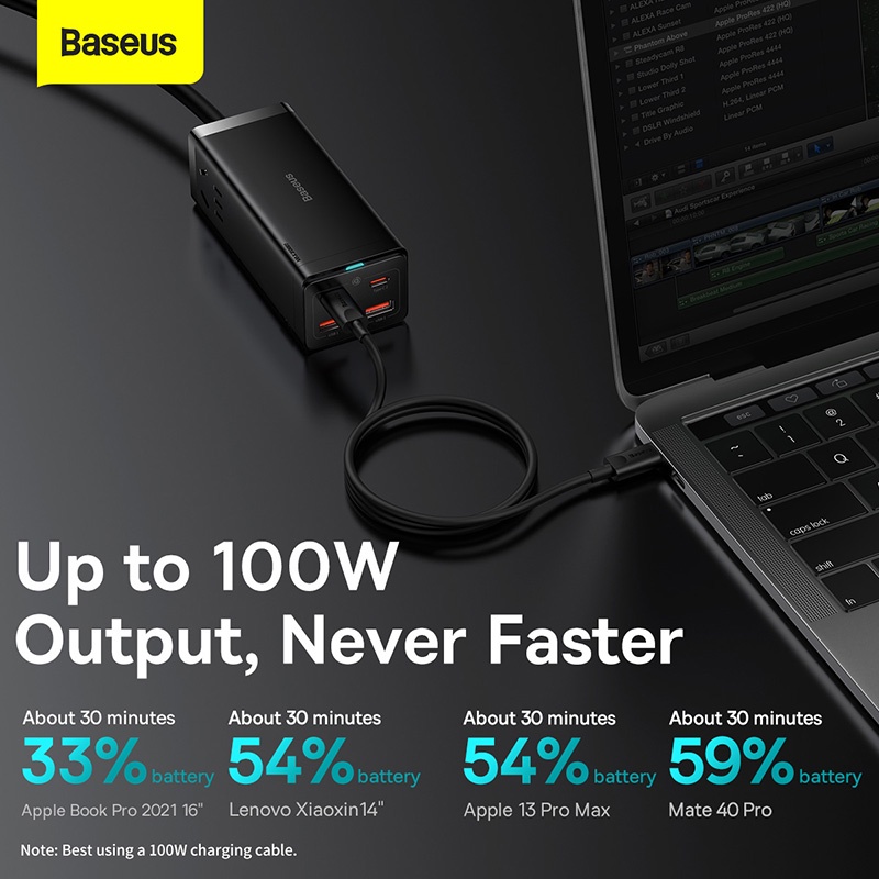 Baseus GaN3 Pro 100W Desktop Powerstrip Gallium Nitride Generation ...
