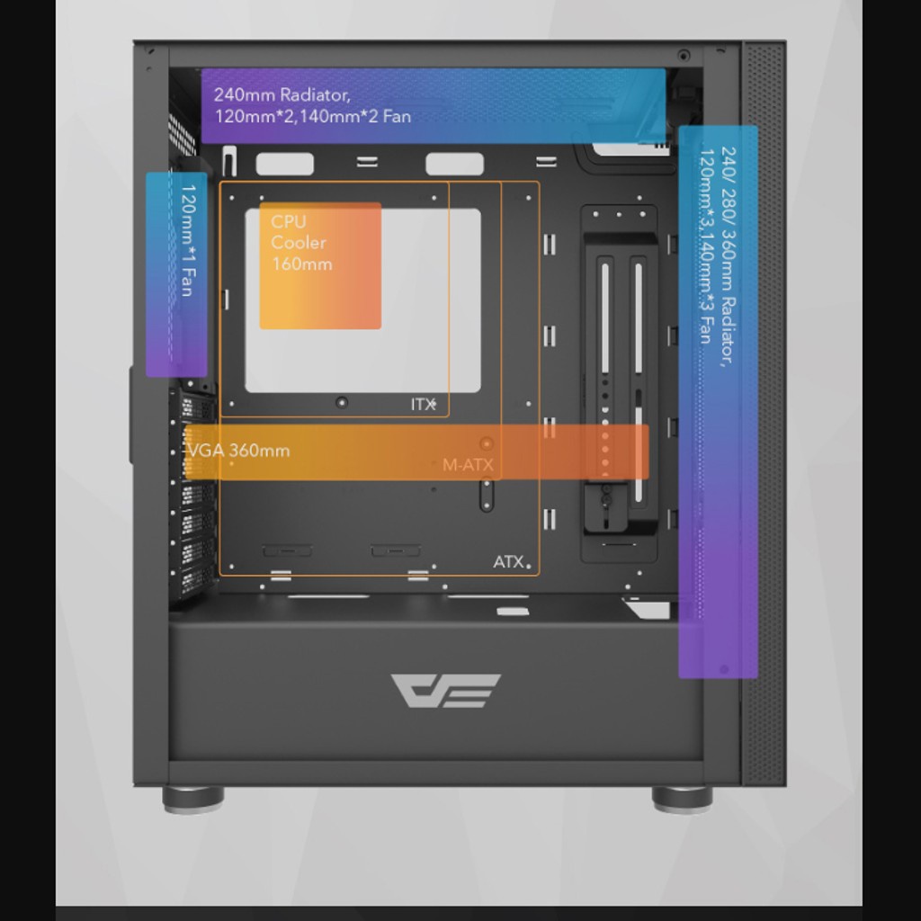 DarkFlash Dk210 Graffiti Version Argb Sync Able Front Panel 5v3pin