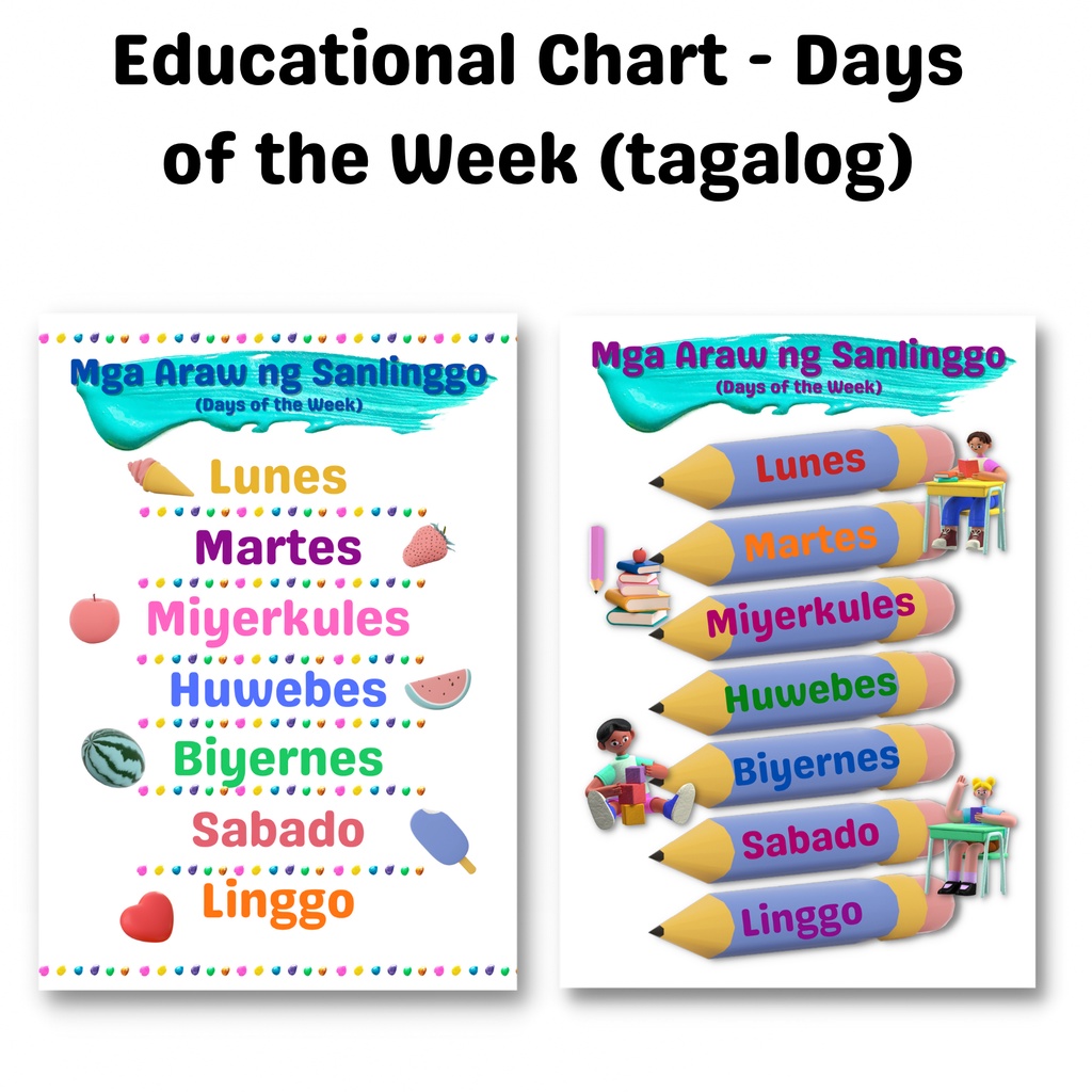 Days Of The Week Chart Filipino Tagalog Laminated Educational Chart ...