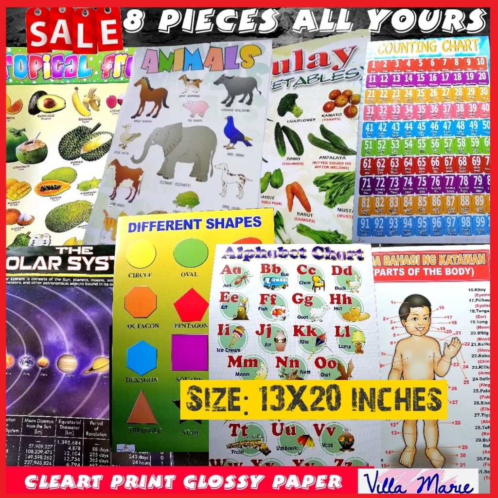 Educational Charts Wall Charts Set of 8 Villa Marie Early Learning