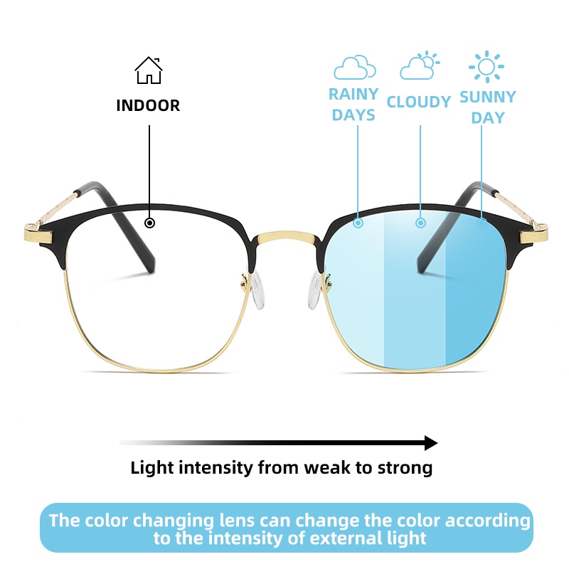 Super color-changing, blue-light and radiation-resistant glasses