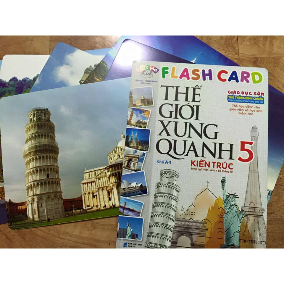 Vietnamese and English bilingual Flashcard - The World Around 5 - KIEN ...