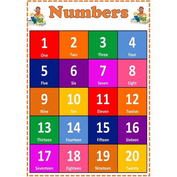 A4 LAMINATED EDUCATIONAL Wall Chart for Kids ALPHABET ABC CHART