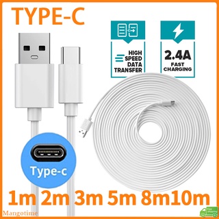 Xiaomi Original Charger 120W + Cable from HomeCell
