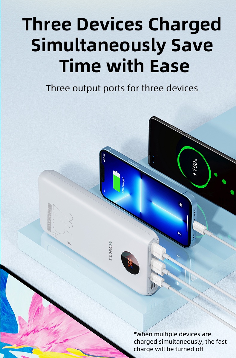 Romoss SW20PF 20000mAh Power Bank 22.5W Super Fast Charge 20WPD Two-way ...