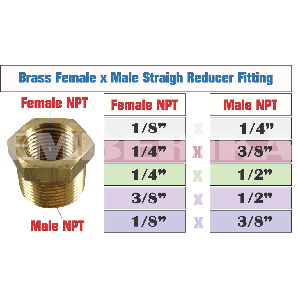 Brass Female Straight Reducer Bush Threaded Fitting | Shopee Philippines
