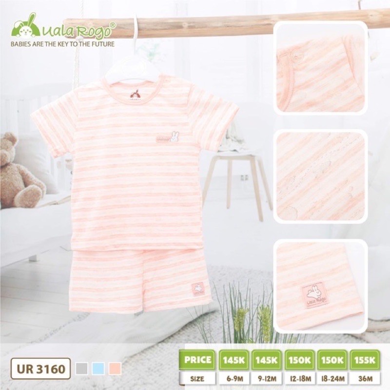 Fish Pattern rogo Set | Shopee Philippines