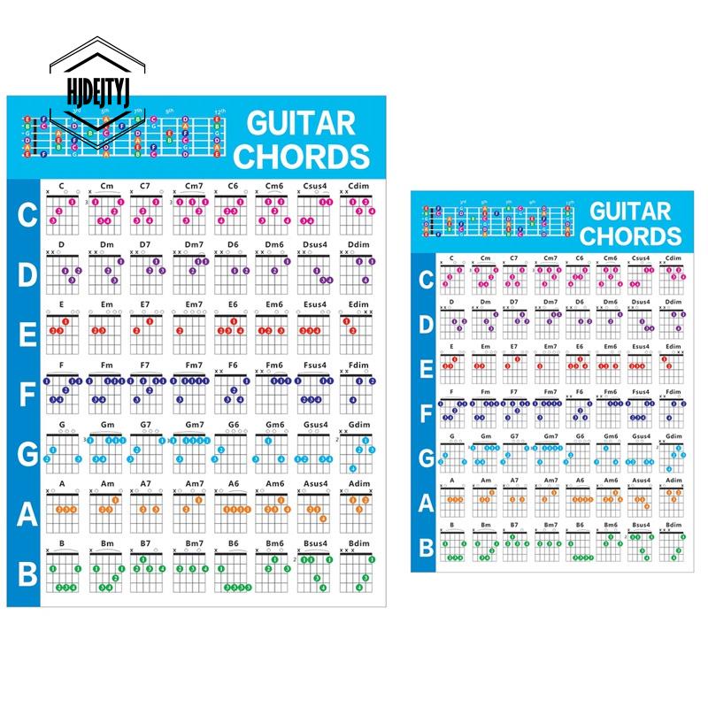 Acoustic Guitar Practice Chords Scale Chart Guitar Chord Fingering 