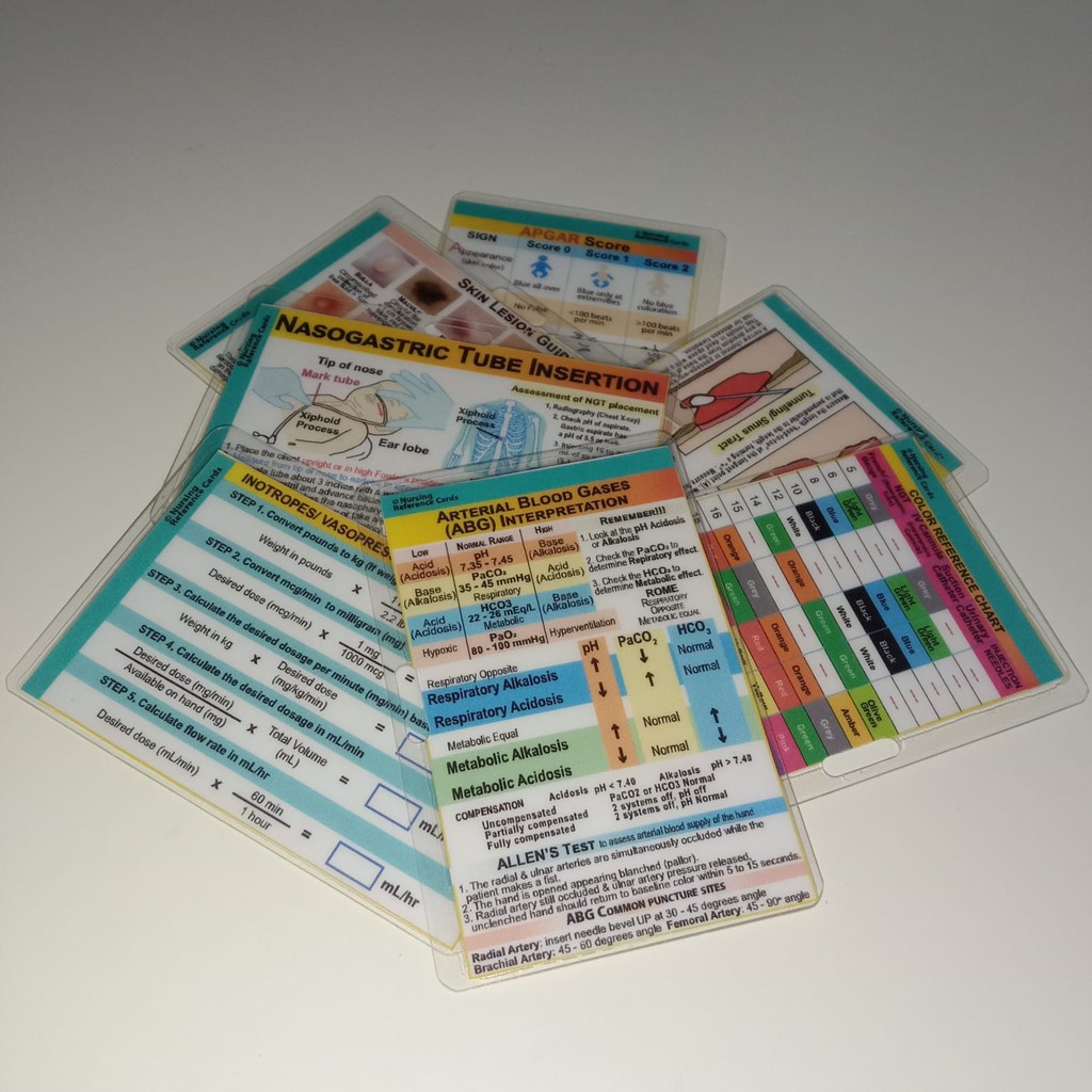 SET 3: Laminated Nursing Reference Cards | Shopee Philippines