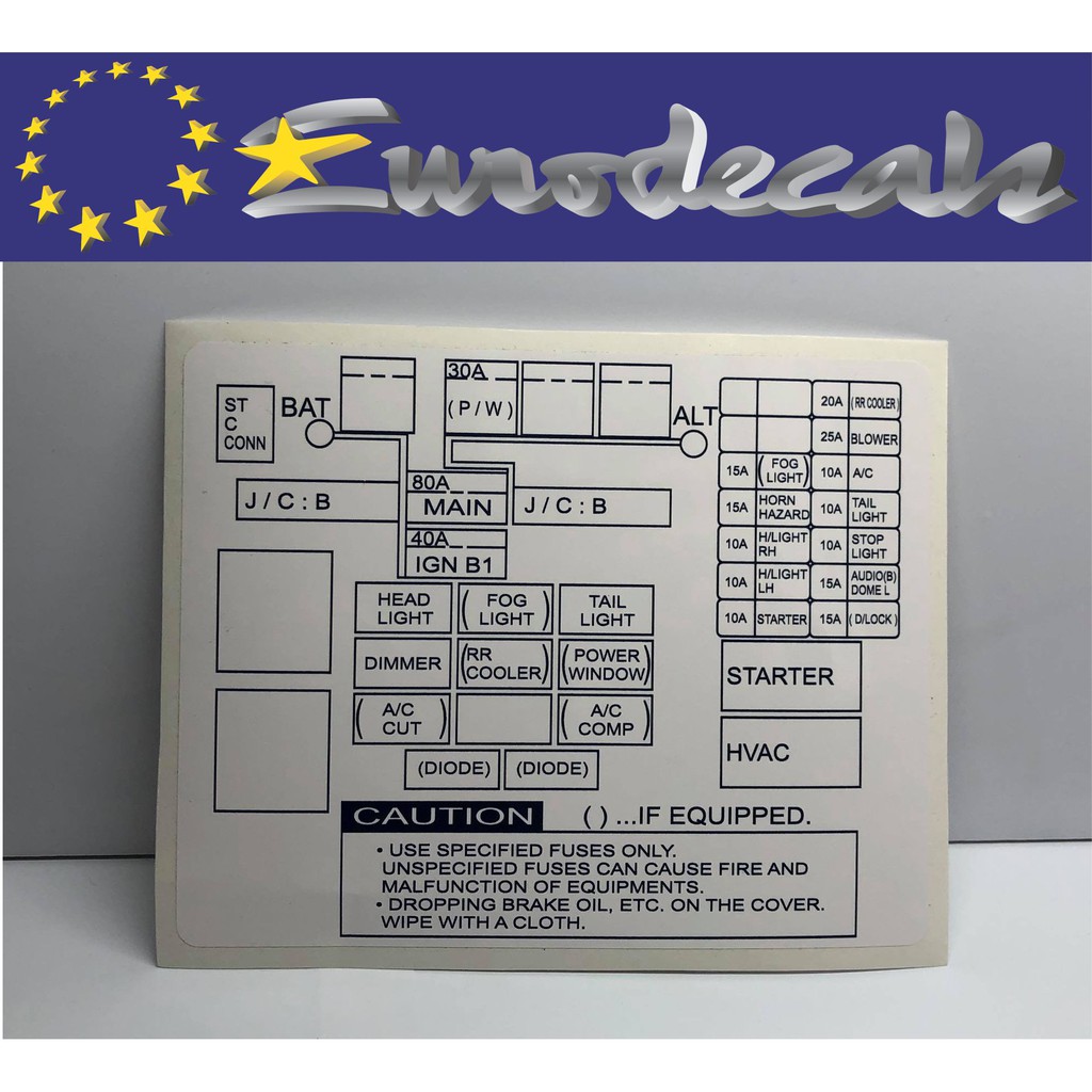 ISUZU Crosswind Fusebox printed sticker | Shopee Philippines
