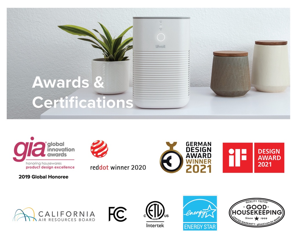 Levoit LVH128 Desktop Portable Air Purifier, H13 True HEPA 3 Stage