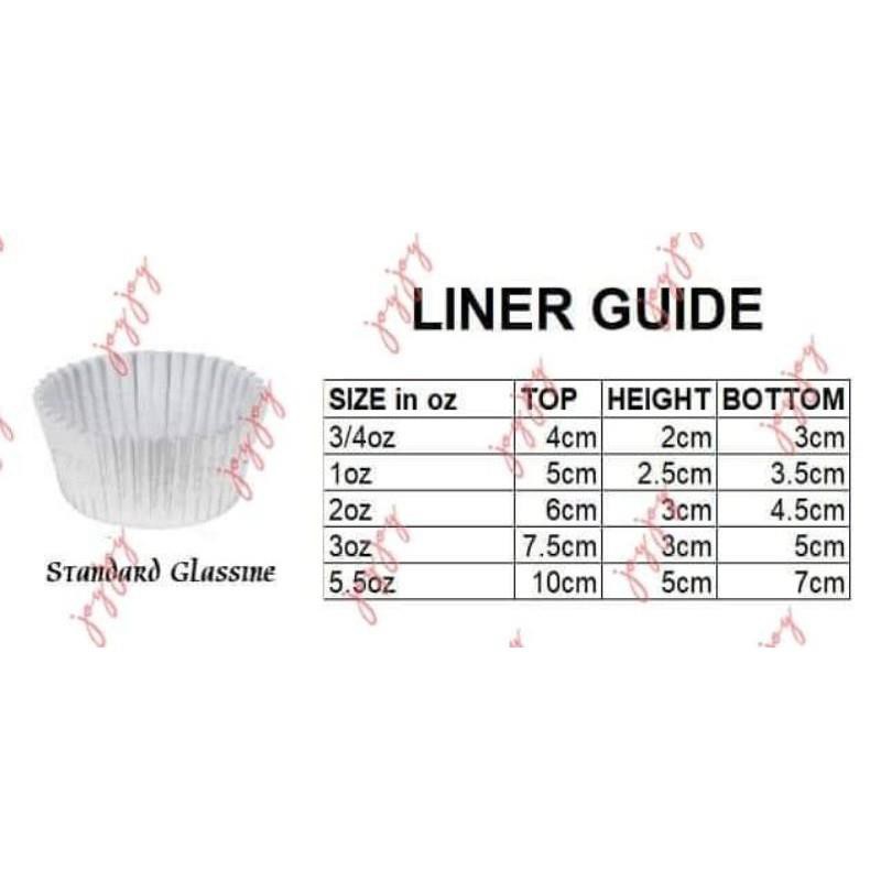 Plastic Measuring Cups - 5ml 30ml And 100ml