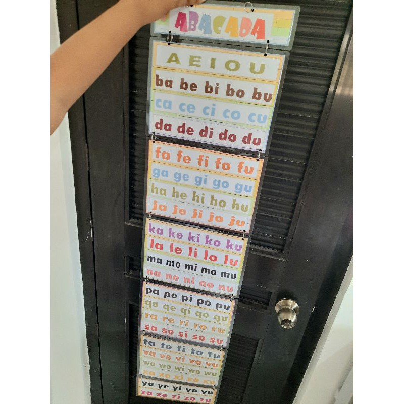 ☑﹉ABAKADA READING CHARTS Classroom design abakada for kids(teacher pher ...