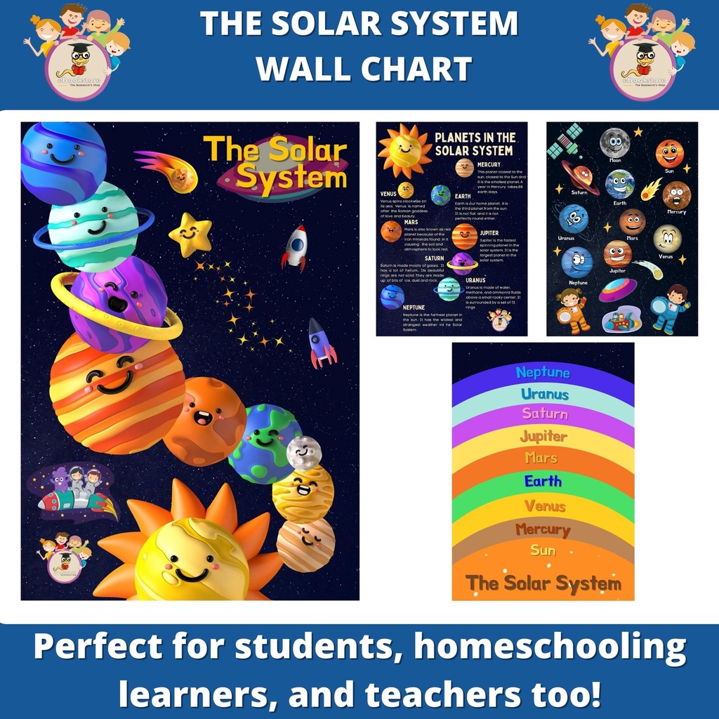 THE SOLAR SYSTEM EDUCATIONAL WALL CHART Shopee Philippines