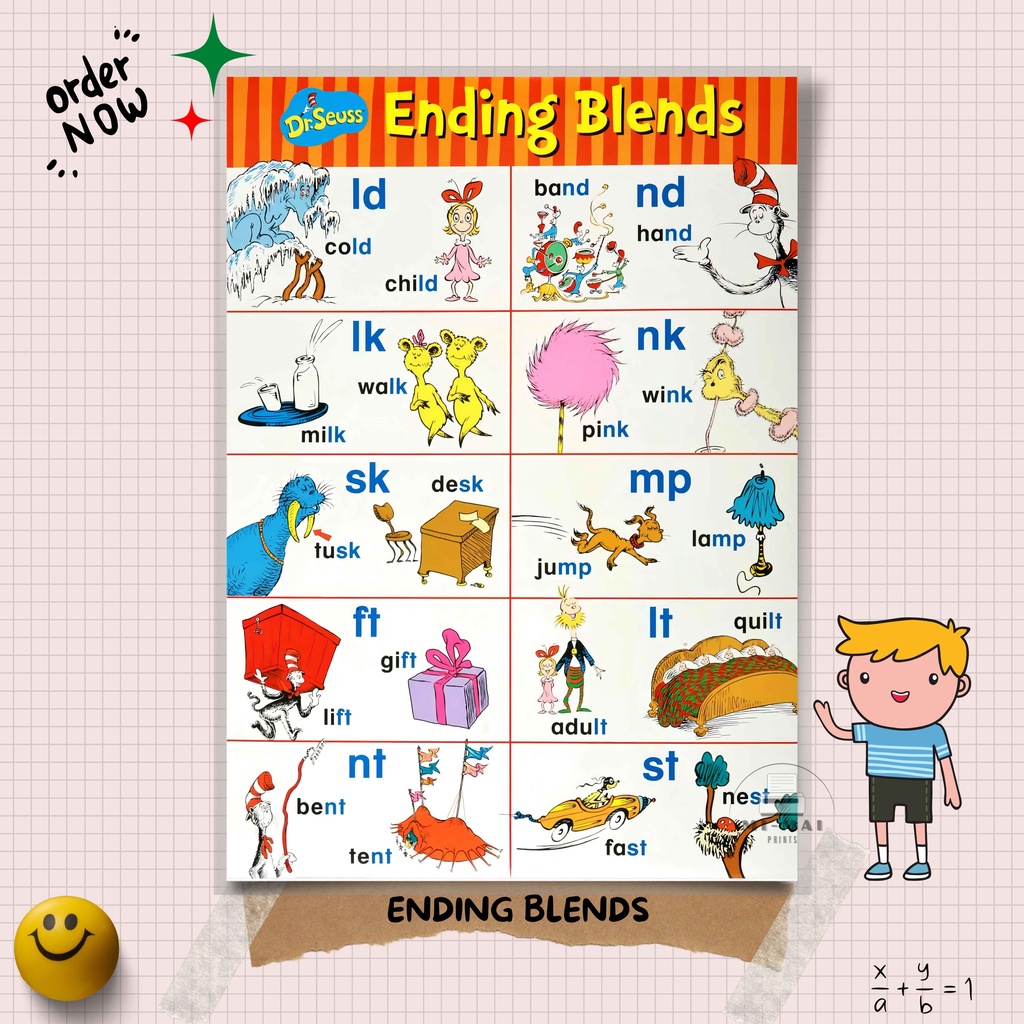 Laminated A4 Chart Laminated Vowels Consonants Beginning Blends