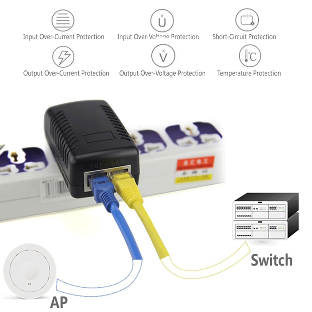 Power Supply Ethernet POE Injector Adapter AC 110V-240V to DC 12V 15V ...