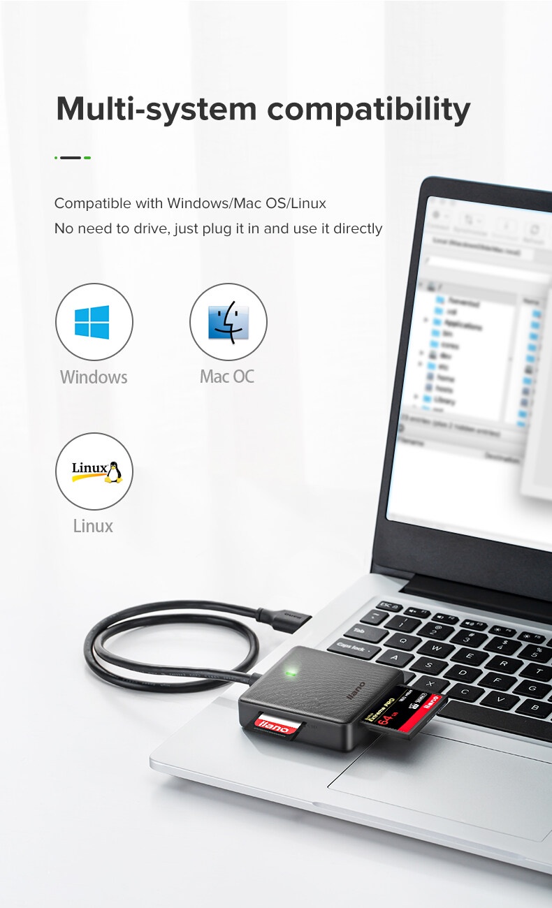 llano 4 in 1 Card Reader Support SD/TF/CF/MS Card Reader USB Hub With ...