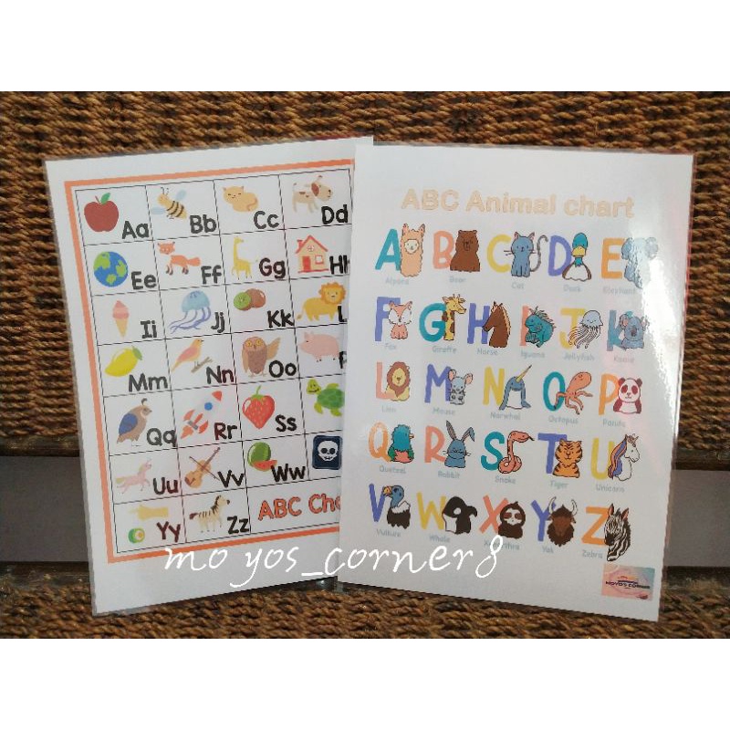 Moyos Laminated Educational Chart Alphabet And Alpabetong Filipino Shopee Philippines