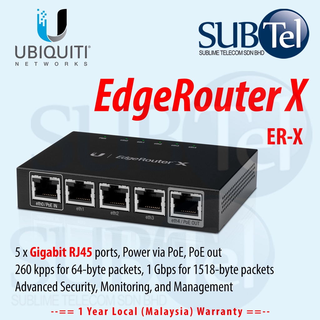 ERX Ubiquiti Networks EdgeRouter X 5 port Gigabit Edge Router with