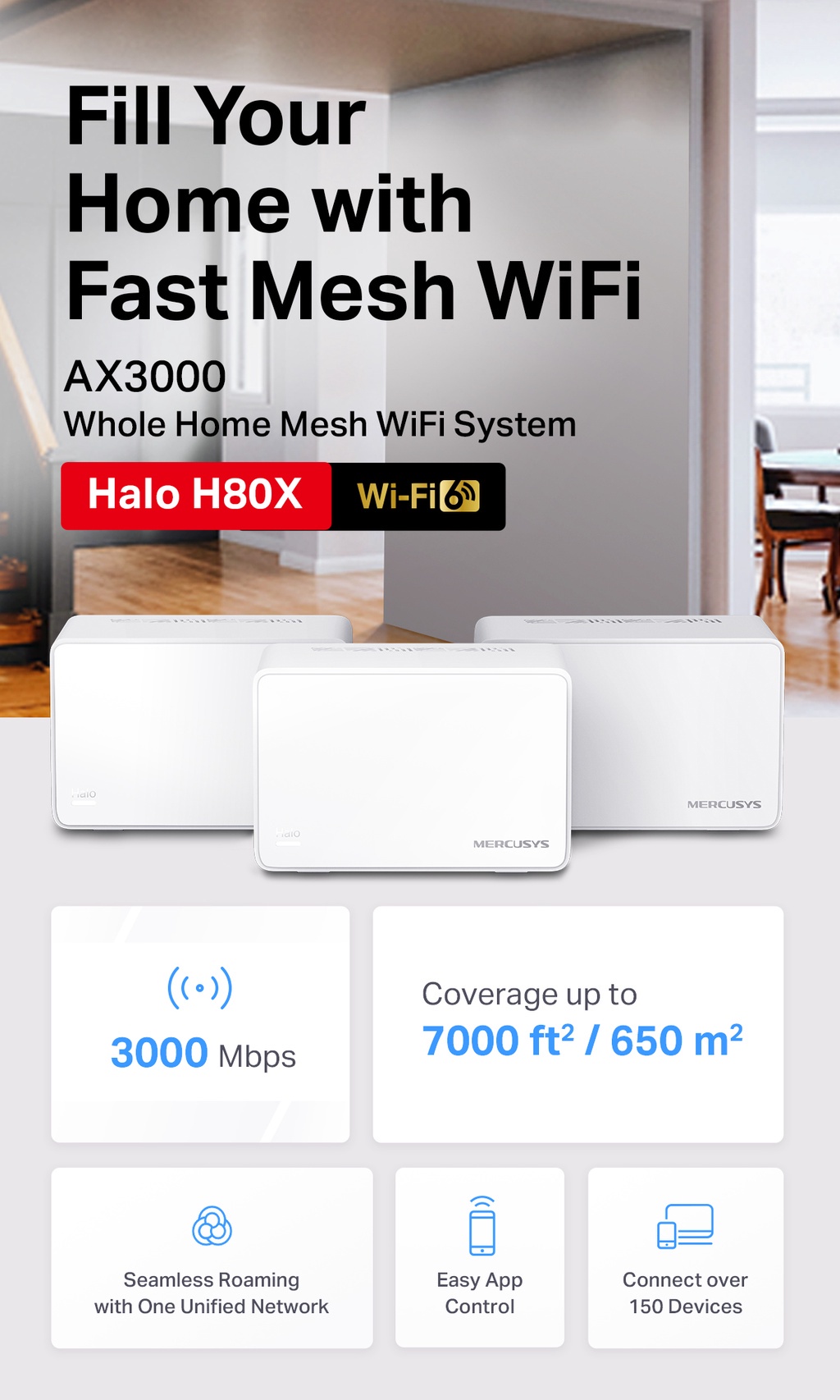 Mercusys AX3000 Whole Home Mesh WiFi 6 System Support Unifi Turbo ...