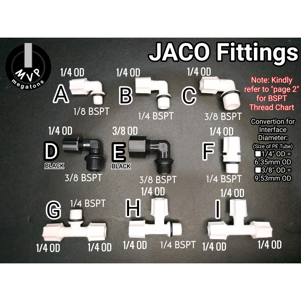 RO Fittings JACO Fittings BSPT Variations for Water Purifier Reverse