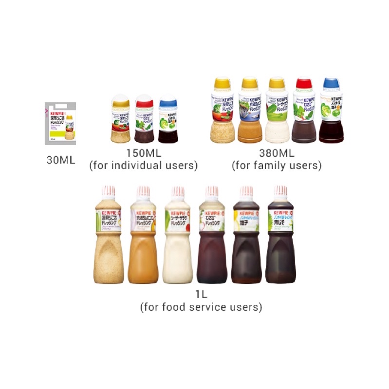 KEWPIE SALAD DRESSINGS Shopee Philippines