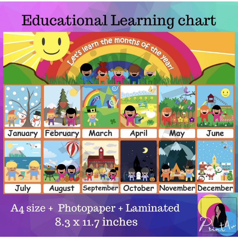 Months of the year chart Laminated - Educational materials | Shopee ...